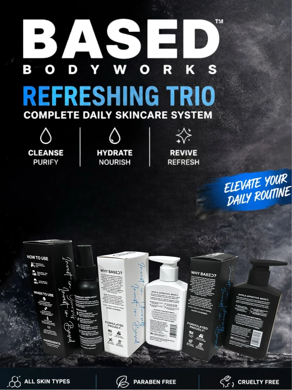 BASED BODYWORKS Refreshing Trio Skincare Set NEW in Box